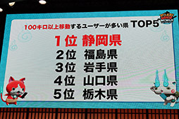 ꡼ No.006 | TGS 2018ομХ˥Τߤȯɽ줿Ųå  ڥ륹ơפݡ