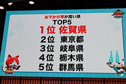 ꡼ No.008 | TGS 2018ομХ˥Τߤȯɽ줿Ųå  ڥ륹ơפݡ