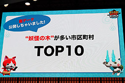 ꡼ No.009 | TGS 2018ομХ˥Τߤȯɽ줿Ųå  ڥ륹ơפݡ