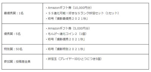 画像ギャラリー No.003のサムネイル画像 / 「妖怪ウォッチ ワールド」,イベント“妖怪ハロウィンパーティー2021”が開催