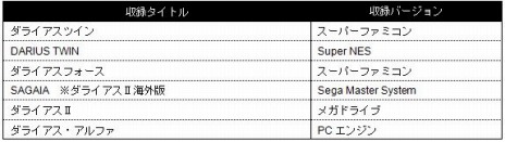 ꡼ No.001 | DLǡ֥饤 ߥå쥯פȡ֥󥷥塼ޡǥפۿϡTGS 2019ǥȡ٥Ȥ»