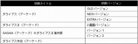 ꡼ No.002 | DLǡ֥饤 ߥå쥯פȡ֥󥷥塼ޡǥפۿϡTGS 2019ǥȡ٥Ȥ»