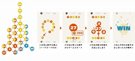 ���������꡼ No.002�Υ���ͥ������ / �����ɥ������Yakusu�ס�Android�Ǥ��ۿ���������