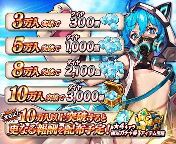 画像ギャラリー No.007のサムネイル画像 / スマホ向けRPG「蒼穹のミストアーク」,事前登録受付が開始