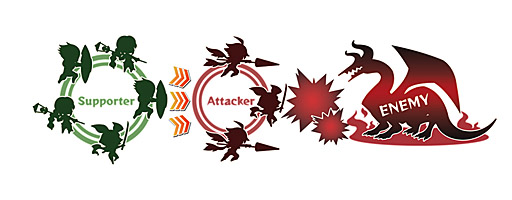 ���������꡼ No.018�Υ���ͥ������ / Nintendo Switch�ǡ֥�ե����ϲ��µܤ������ι�ġס����ǽв񤦤��ޤ��ޤʿ�ã�䥲���ॷ���ƥ��ܤ����Ҳ��µܤα���̲�����������ΤȤ�