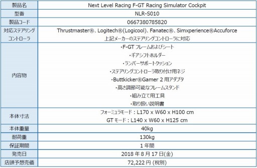 եߥ饫GT2Υɥ饤ӥ󥰥ݥ祷꤬ǽNext Level RacingɡȥåȤޥʡ