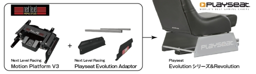 ���������꡼ No.002�Υ���ͥ������ / Playseat���Υɥ饤�֥�����������ȡ�������ɤ�Next Level Racing����ĥ�ѡ��Ĥ����դ��륢���ץ�����ȯ���