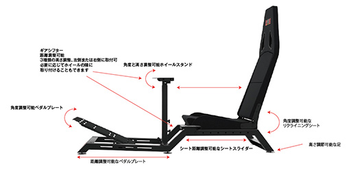 ���������꡼ No.002�Υ���ͥ������ / �ʥ��ڡ����ˤʤä�Next Level Racing���졼���������ѥ����ԥåȤ�ȯ��