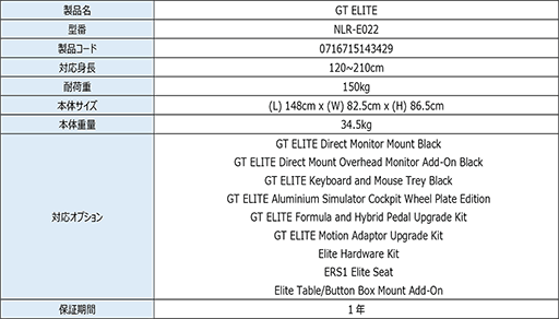 画像ギャラリー No.007のサムネイル画像 / GTカーのシートポジションを再現したコックピット「GT ELITE」が発売に