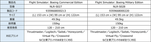 ꡼ No.005 | ܡ󥰤ȥܤե饤ȥѥåԥåȤȯ