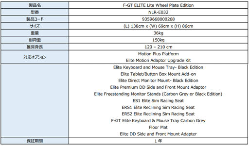 画像ギャラリー No.006のサムネイル画像 / ドライブシム向けNext Level Racing製コックピットに廉価モデルが登場