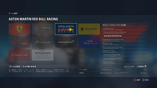 ꡼ No.010Υͥ / F1꡼ǿF1 2018ץץ쥤ݡȡ긽Ū˺Ƹ줿ǡF1ɥ饤СζǺθ褦