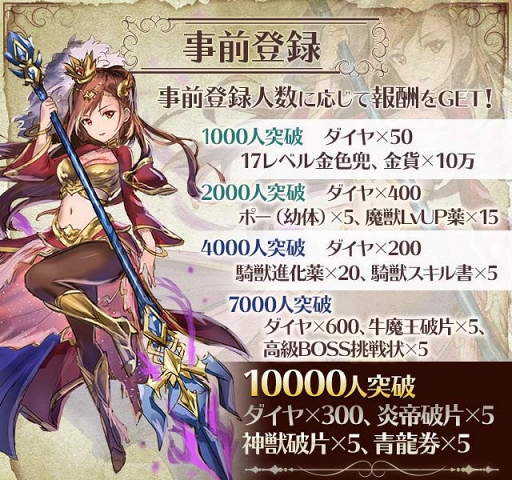 画像ギャラリー No.002のサムネイル画像 / 「ケモニスタオンライン」が事前登録者数1万人を突破。モンスターと冒険の旅へ出かけよう