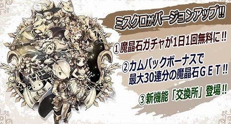 画像ギャラリー No.002のサムネイル画像 / 「ミストクロニクル」,カムバックキャンペーンが本日開始