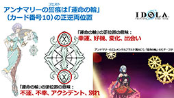 ���������꡼ No.035�Υ���ͥ������ / �֥��ɥ� �ե��󥿥����������������ס�1��21���Υ��åץǡ��Ȥǥᥤ�󥹥ȡ��꡼��14�ϤȺǽ�15�Ϥ�Ʊ���ۿ������ԥ�����2�γ�ȯ�����餫��