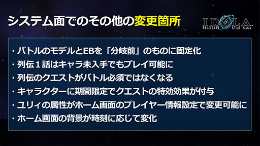 ���������꡼ No.019�Υ���ͥ������ / �֥��ɥ� �ե��󥿥����������������פΥᥤ�󥹥ȡ��꡼��EPISODE 2�פ�5��21�����ۿ����ꡣ�������䥷���ƥ����ʤɤ����餫��