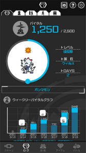 画像ギャラリー No.007のサムネイル画像 / アニメ「デジモンゴーストゲーム」が2021年秋に放送決定。「デジモンアドベンチャー02」の続編となる新作映画も