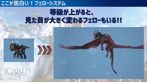 画像ギャラリー No.012のサムネイル画像 / MMORPG「イカロスM」の“正式リリース日発表!緊急生放送!”をレポート。事前登録者数が40万を突破したほか,3月にはギルド戦も実装予定