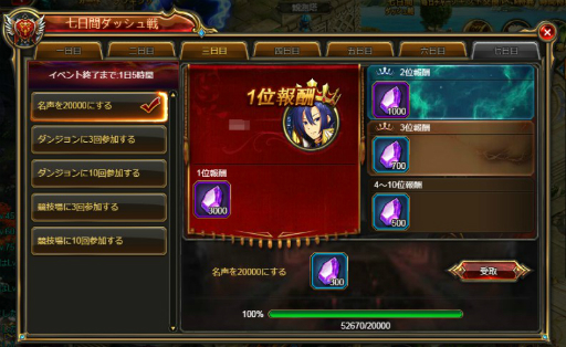 画像ギャラリー No.003のサムネイル画像 / 「CASTLE OF DAWN 夜明けの城」に新サーバー「神聖祭祀」が登場。記念のログインキャンペーンも