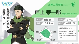 ꡼ No.006Υͥ / ֥ɥɥҡפθTwitterˤơ饯פ档㥹ƥ󥰤Ϥ˴ؤ餫