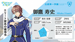 ���������꡼ No.003�Υ���ͥ������ / �֥��ɥ���ɥҡ��������ס�8��5������֥顦������ر�פ˽�°����ҡ�����ã�����Twitter�ǽ缡����