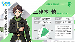 ���������꡼ No.006�Υ���ͥ������ / �֥��ɥ���ɥҡ��������ס�8��5������֥顦������ر�פ˽�°����ҡ�����ã�����Twitter�ǽ缡����