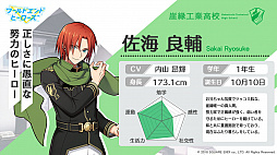 ���������꡼ No.007�Υ���ͥ������ / �֥��ɥ���ɥҡ��������ס�8��5������֥顦������ر�פ˽�°����ҡ�����ã�����Twitter�ǽ缡����