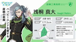 画像ギャラリー No.008のサムネイル画像 / 「ワールドエンドヒーローズ」,新たなヒーローたちのキャラクター概要が明らかに。公式サイトにて続々と公開中