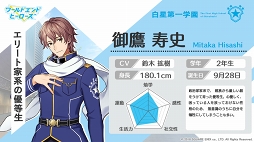 画像ギャラリー No.013のサムネイル画像 / 「ワールドエンドヒーローズ」,新たなヒーローたちのキャラクター概要が明らかに。公式サイトにて続々と公開中