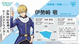 画像ギャラリー No.014のサムネイル画像 / 「ワールドエンドヒーローズ」,新たなヒーローたちのキャラクター概要が明らかに。公式サイトにて続々と公開中