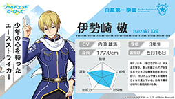 ���������꡼ No.012�Υ���ͥ������ / �֥��ɥ���ɥҡ��������ס����ܿ�ɧ����餸�륭������¼�����פξ��󤬸����ˡ�����������о줹�����ҡ������򤢤餿��ƷǺ�