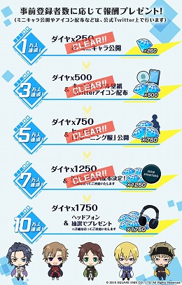 画像ギャラリー No.004のサムネイル画像 / 「ワールドエンドヒーローズ」,アニメイト池袋本店で缶バッジの配布が決定