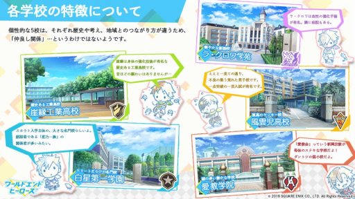 ���������꡼ No.002�Υ���ͥ������ / �֥��ɥ���ɥҡ��������פ������Ѥ����ξ��󤬸������ϵ峰��̿�Ρ֥��������פ����ϵ���뤿��ҡ����������γ�ư�򥵥ݡ��Ȥ��褦