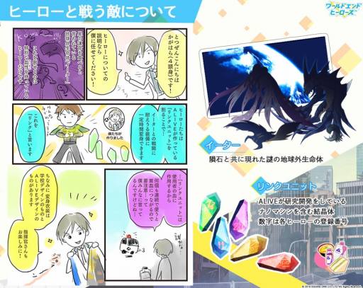 ���������꡼ No.003�Υ���ͥ������ / �֥��ɥ���ɥҡ��������פ������Ѥ����ξ��󤬸������ϵ峰��̿�Ρ֥��������פ����ϵ���뤿��ҡ����������γ�ư�򥵥ݡ��Ȥ��褦