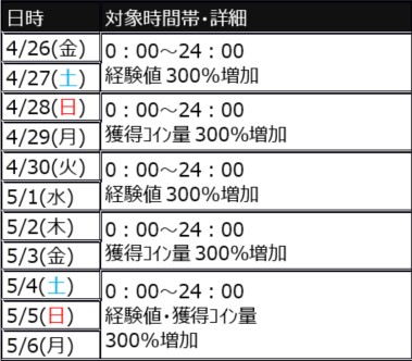 ���������꡼ No.009�Υ���ͥ������ / �֥����Υ��졪���������ס�GW���֤˳ڤ���뵭ǰ���٥�Ȥ��Ƽﳫ��