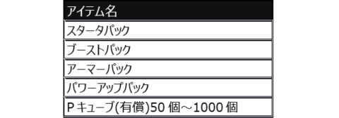 ���������꡼ No.010�Υ���ͥ������ / �֥����Υ��졪���������ס�GW���֤˳ڤ���뵭ǰ���٥�Ȥ��Ƽﳫ��