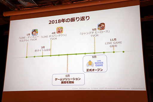 ꡼ No.016 | ֱǲ ҥ륤פ֥ɥ館פȤŸLINE GAMELINE QUICK GAME 2019ǯȾȥȯɽפͤݡ