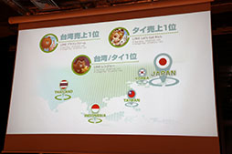 ꡼ No.018 | ֱǲ ҥ륤פ֥ɥ館פȤŸLINE GAMELINE QUICK GAME 2019ǯȾȥȯɽפͤݡ