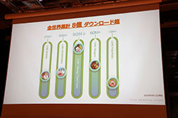 ꡼ No.019 | ֱǲ ҥ륤פ֥ɥ館פȤŸLINE GAMELINE QUICK GAME 2019ǯȾȥȯɽפͤݡ