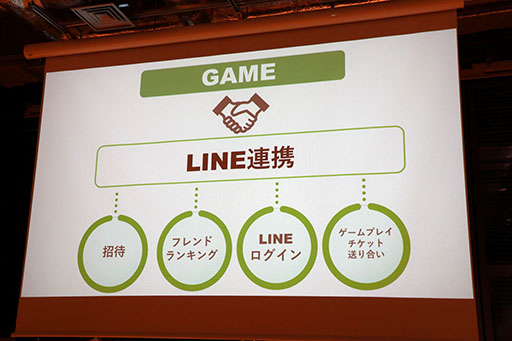 ꡼ No.029 | ֱǲ ҥ륤פ֥ɥ館פȤŸLINE GAMELINE QUICK GAME 2019ǯȾȥȯɽפͤݡ