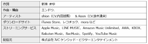 ꡼ No.005Υͥ / ֲ&#9829;ե졼 CLIMAXiOSǤۿٱΤͤӤˡȾǤ餷᤮ɴ»ܡAndroidǤ1015˥꡼