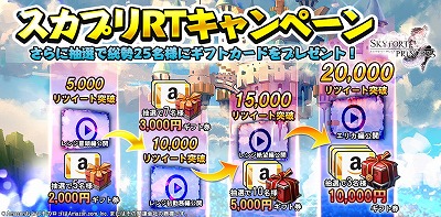 画像ギャラリー No.002のサムネイル画像 / 「スカイフォート・プリンセス」,事前登録者数が5万を突破