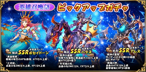 ���������꡼ No.001�Υ���ͥ������ / �֥������ե����ȡ��ץ�󥻥��ס�SSR��ͺ�νи�Ψ�����åפ����ͺ�����פ�����