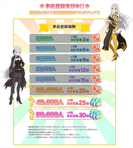 ���������꡼ No.002�Υ���ͥ������ / DMM GAMES�ǡ֥��Υӥޥ����� ���𥫥��� NEW LINK�ס�������Ͽ�����ڡ�������ɲä����ꡣ����30�ĤΡ�Ǧ���פ�����Ǥ���