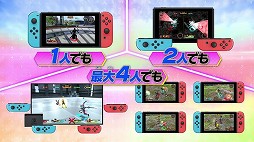 画像ギャラリー No.004のサムネイル画像 / 「仮面ライダー クライマックススクランブル ジオウ」,多様なプレイスタイルやゲーム内容を紹介する第1弾PVが公開