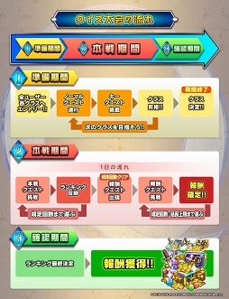 ꡼ No.008 | ֥ޥ֥쥤׼ͽο٥ȤҲ𤹤볫ȯݡȤ