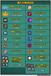 画像ギャラリー No.004のサムネイル画像 / 「マチガイブレイカー Re:Quest」の配信日時が1月30日15:00に決定。アプリのダウンロードは1月27日12:00より可能に