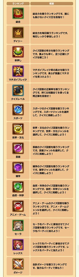 ꡼ No.003 | ֥ޥ֥쥤 Re:Questץ֡פ