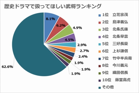 ꡼ No.005Υͥ / ɥޤǸ𾭤1̤ϡ̵СΩֽСֿĹ˾ with ѥåץåȡ׸ȤΥ󥱡ȷ̤