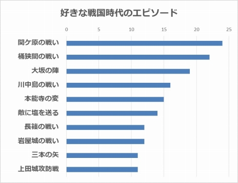 ꡼ No.007Υͥ / ɥޤǸ𾭤1̤ϡ̵СΩֽСֿĹ˾ with ѥåץåȡ׸ȤΥ󥱡ȷ̤